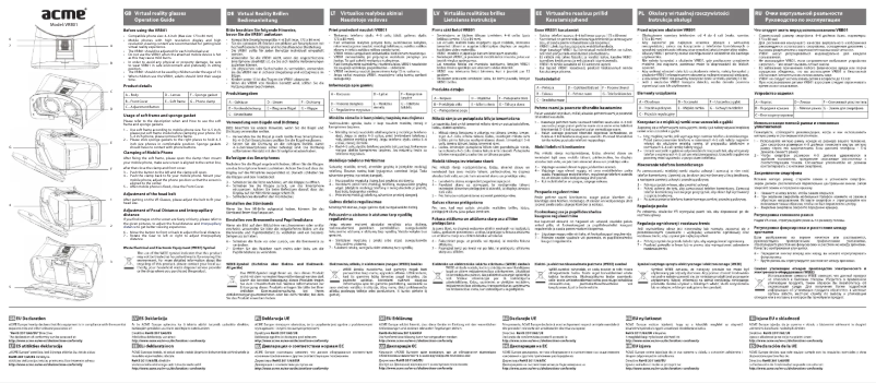 Page 1 de la notice Manuel utilisateur Acme VRB01
