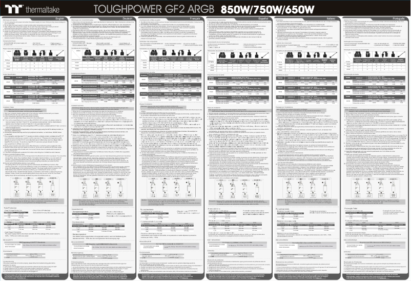 Image de la première page du manuel de l'appareil Toughpower GF2