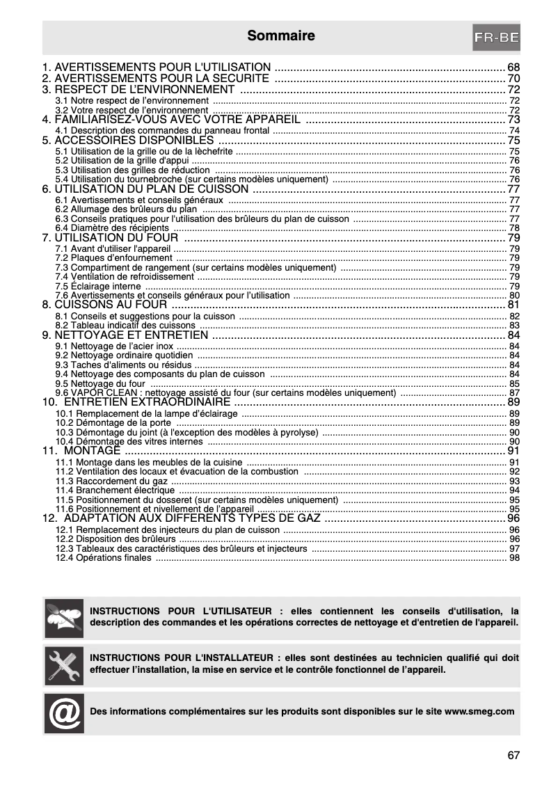 Page n°1 - Manuel utilisateur Smeg C6GMXI8-2