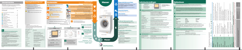 Imagen de la primera página del manual del dispositivo WAS32790FF