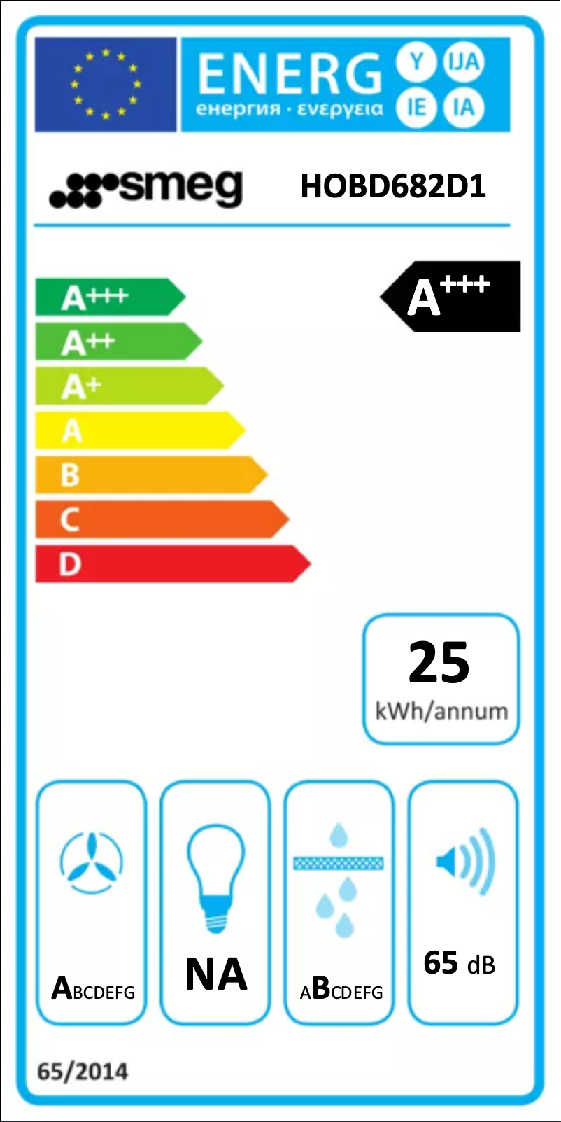 Page 1 de la notice Label énergétique Smeg HOBD682D1