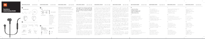 Image de la première page du manuel de l'appareil Synchros S200 A