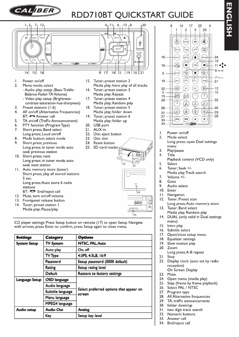 Page 1 de la notice Manuel utilisateur Caliber RDD 710BT