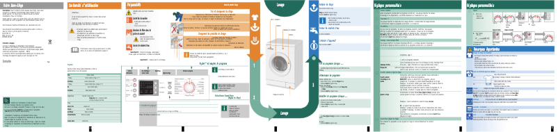Page 1 de la notice Manuel utilisateur Bosch WAE28465FF