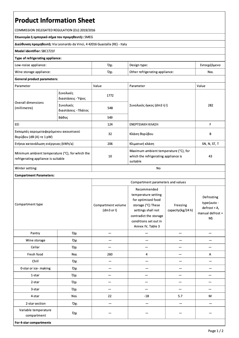 Page 1 de la notice Fiche technique Smeg S8C1721F