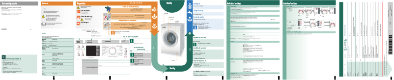 Page n°1 - Manuel utilisateur Bosch WAS20420EE