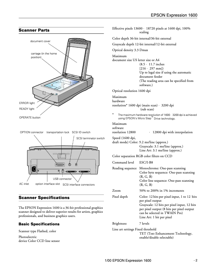 Imagen de la primera página del manual del dispositivo Expression 1600