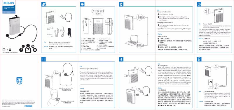 Page n°1 - Manuel utilisateur Philips SBM200