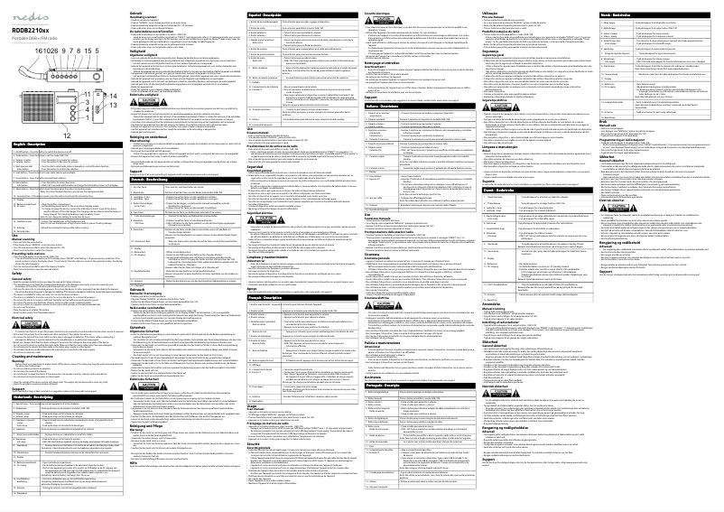 Página 1 del manual Manual de usuario Nedis RDDB2210WT