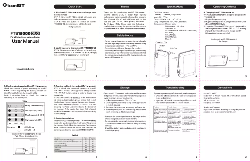 Image de la première page du manuel de l'appareil FTB13000DUO