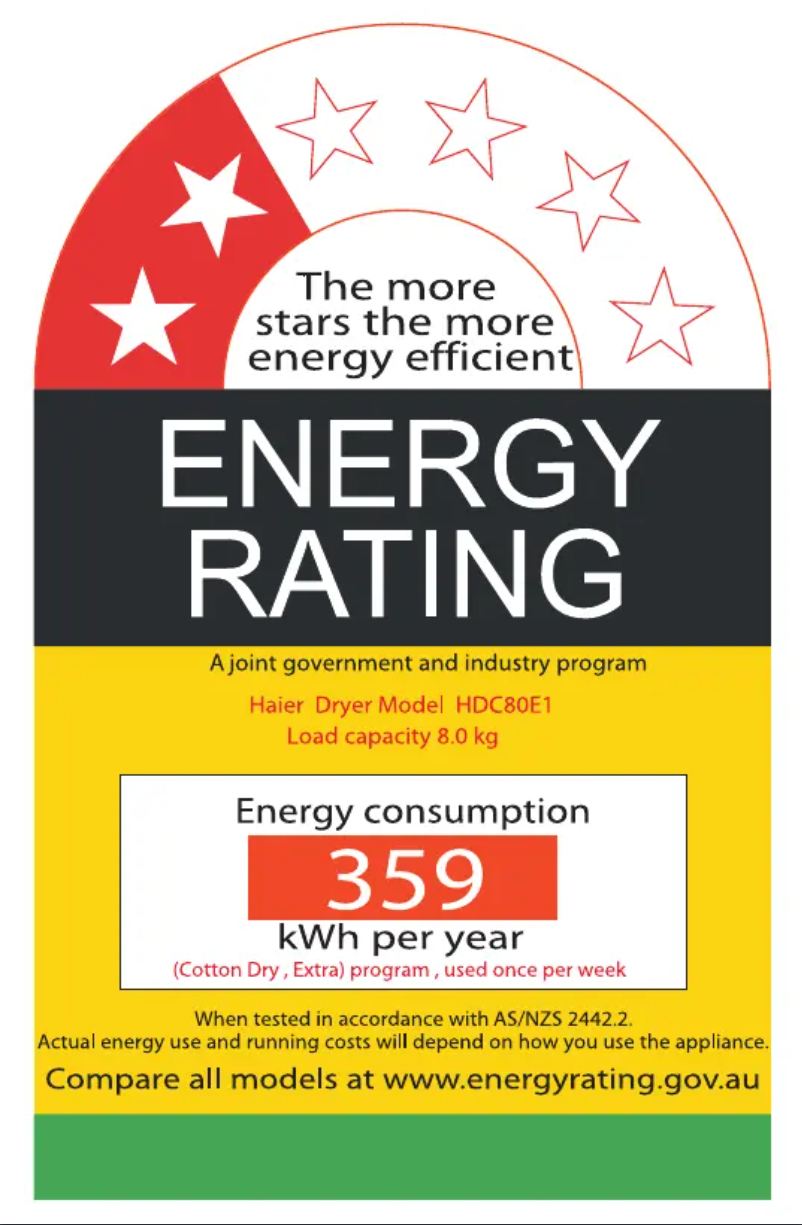Image de la première page du manuel de l'appareil HDC80E1
