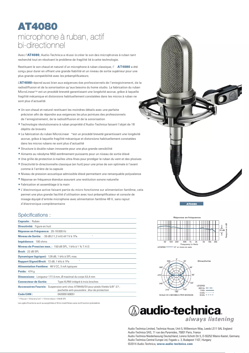 Page n°1 - Fiche technique Audio-Technica AT4080