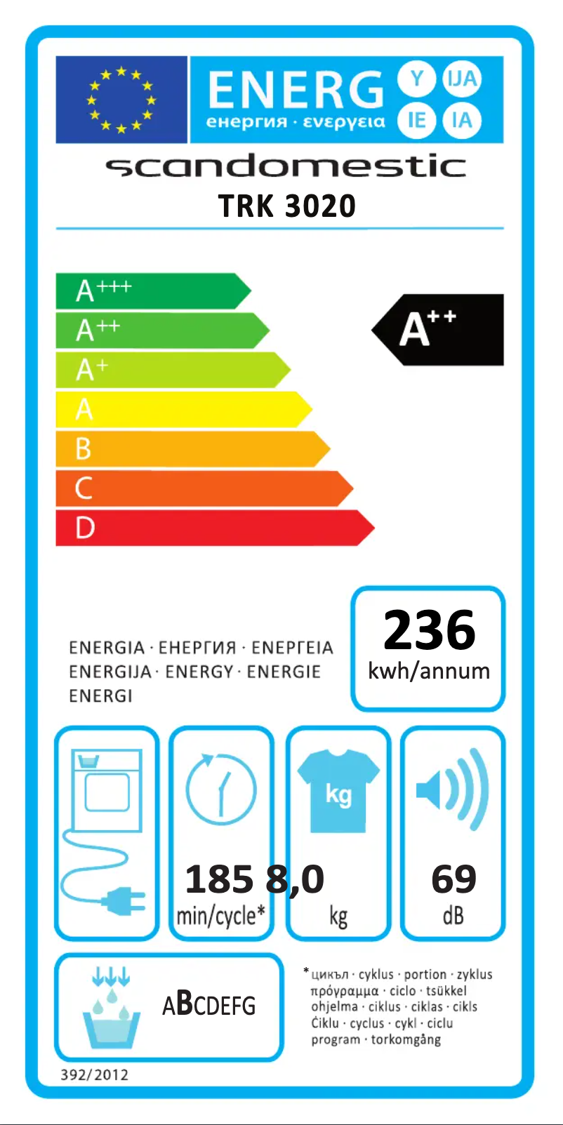 Image de la première page du manuel de l'appareil TRK 3020