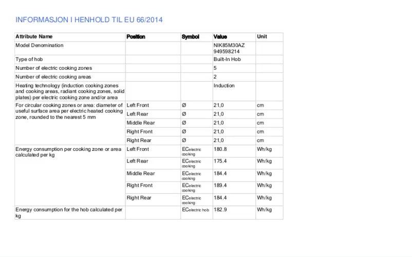 Imagen de la primera página del manual del dispositivo NIK85M30AZ