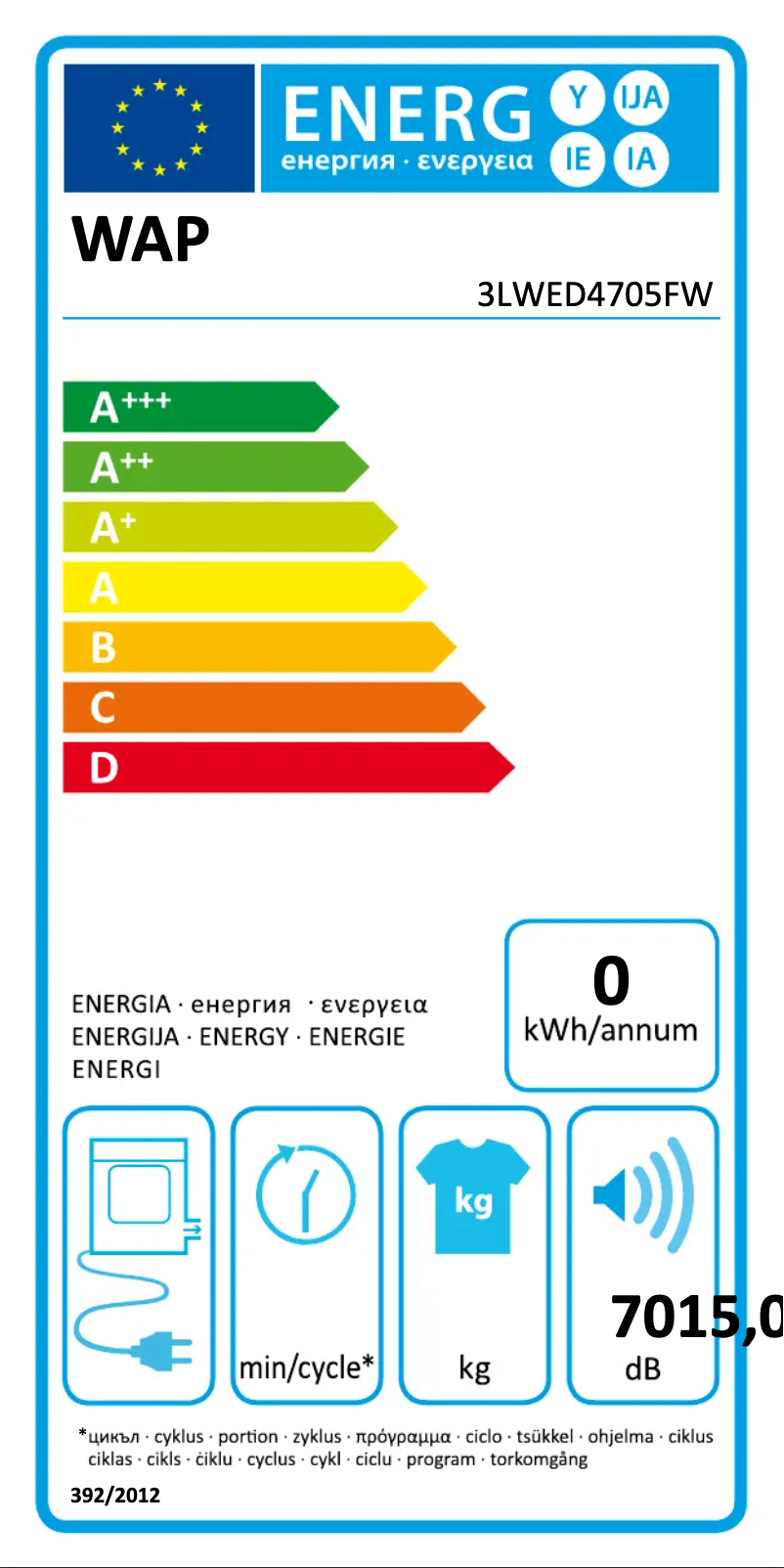 Image de la première page du manuel de l'appareil 3LWED4705FW