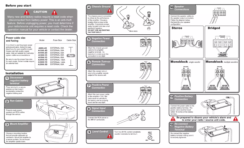 Page 1 de la notice Manuel utilisateur Hifonics ALPHA A2000.1D