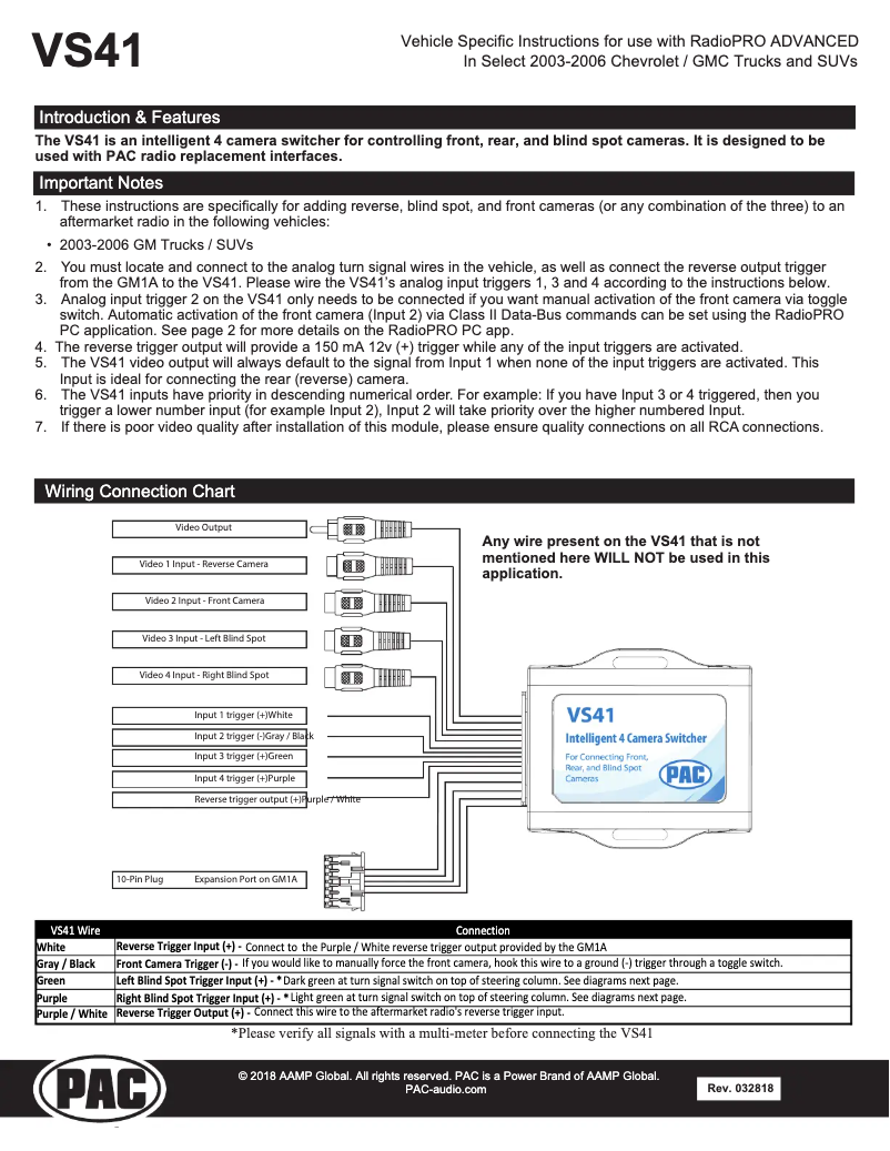 Image de la première page du manuel de l'appareil GM1A-RT