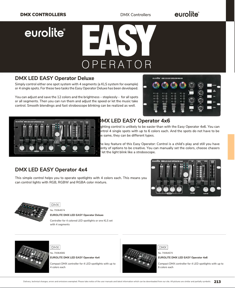 Image de la première page du manuel de l'appareil DMX LED EASY Operator 4x4
