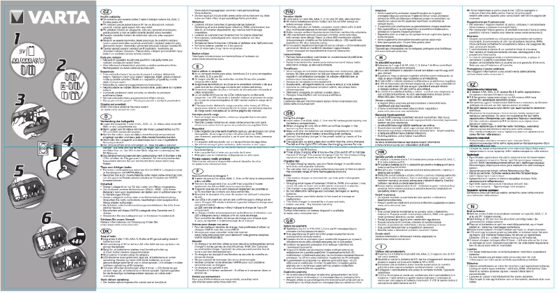 Image de la première page du manuel de l'appareil EASY32