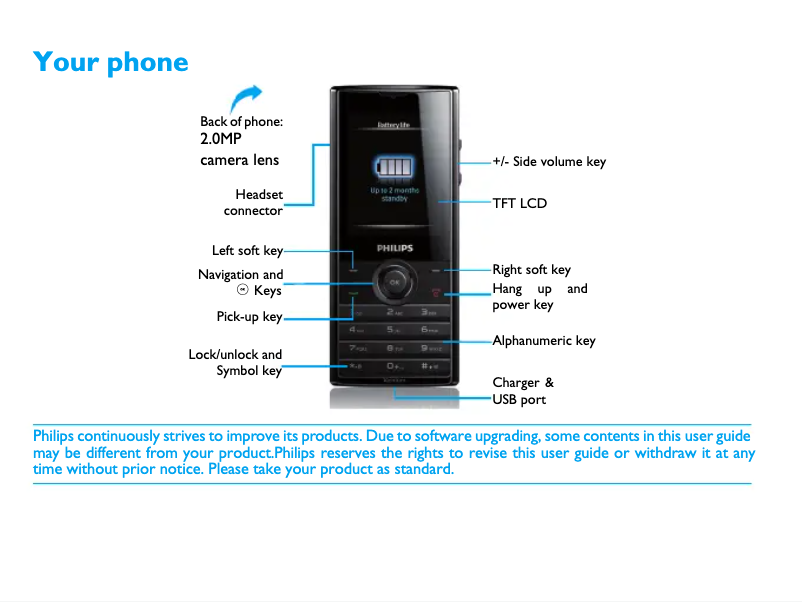 Page 1 de la notice Manuel utilisateur Philips Xenium X513
