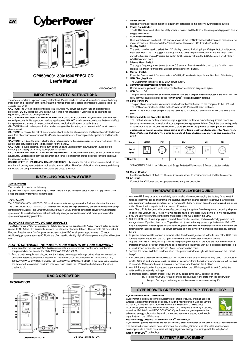 Page n°1 - Manuel utilisateur CyberPower CP1300EPFCLCD