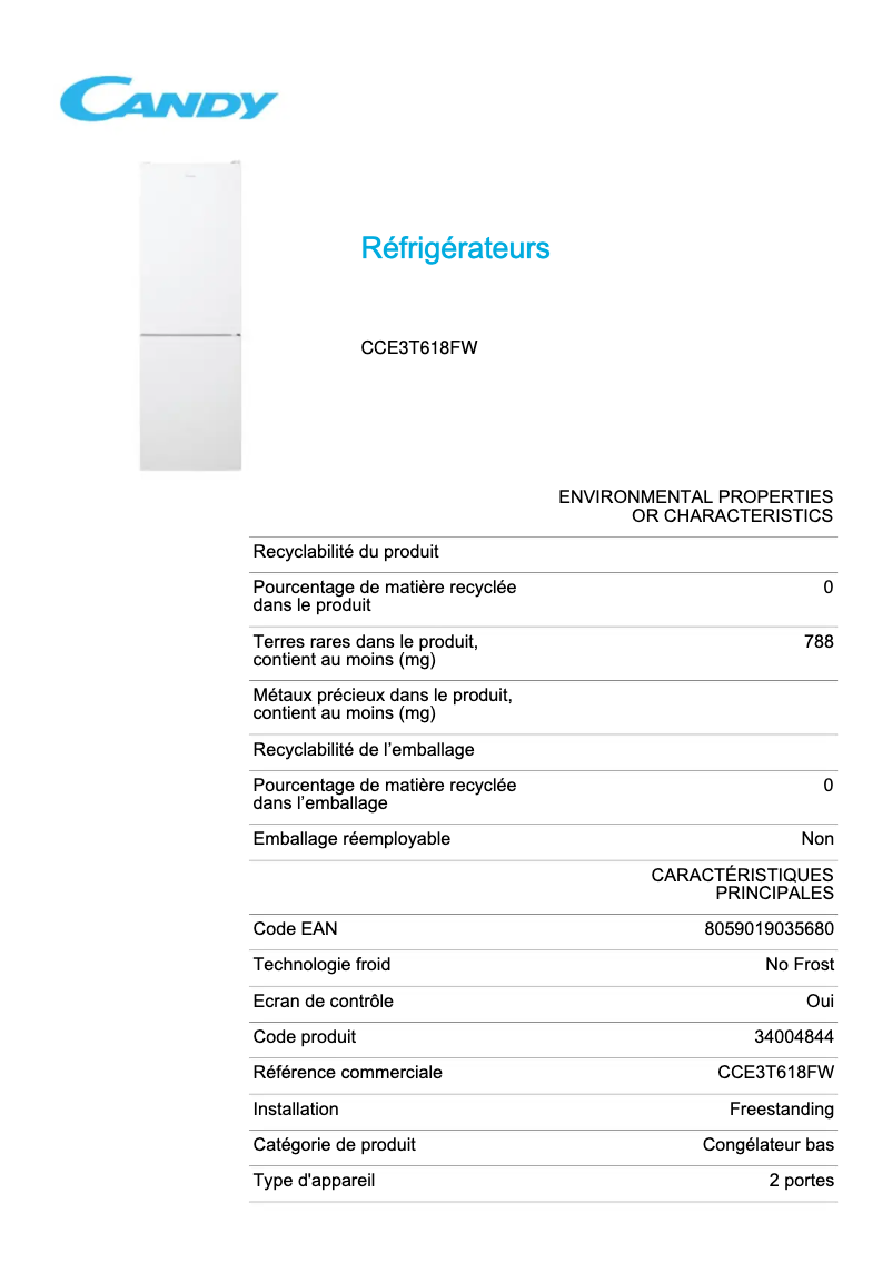 Page 1 de la notice Fiche technique Candy CCE3T618FW