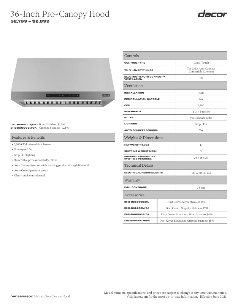 Página 1 del manual Ficha técnica Dacor DHD36U990CS/DA