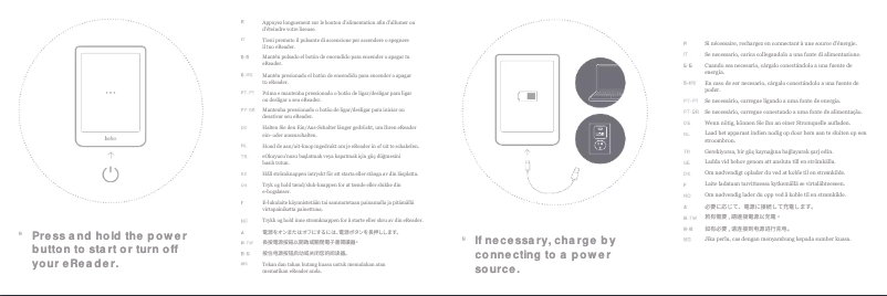 Image de la première page du manuel de l'appareil Nia