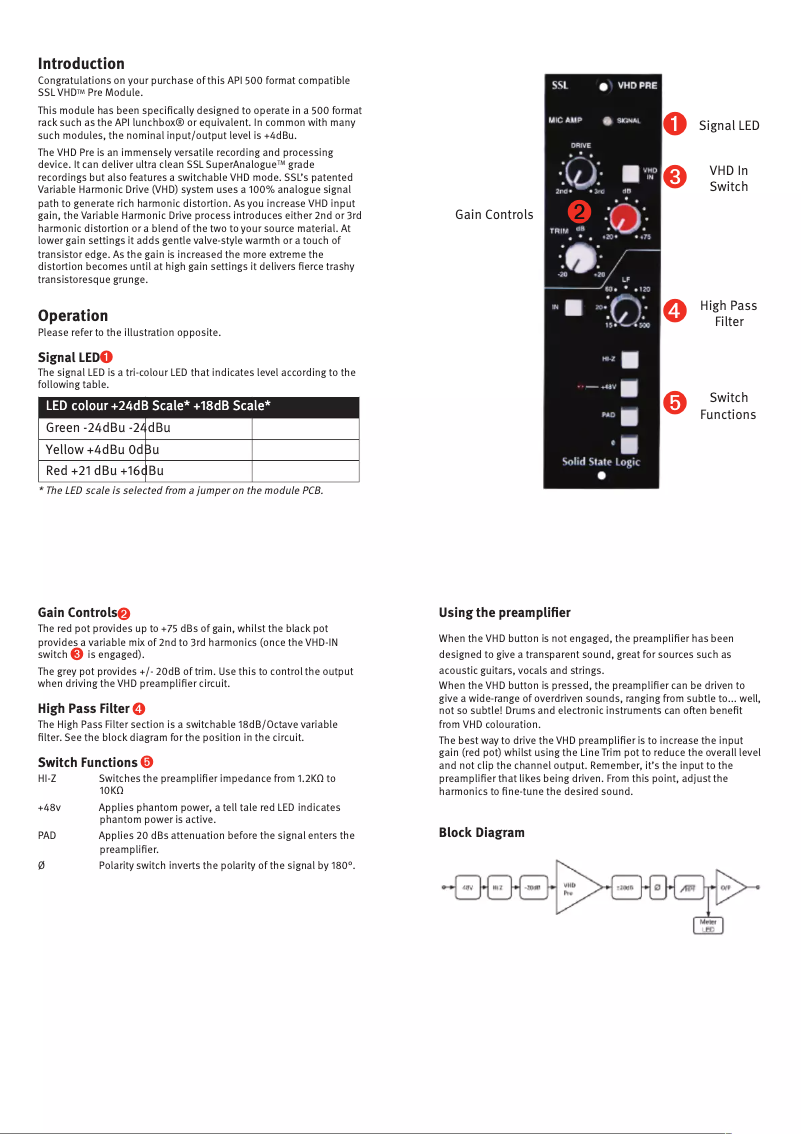 Page 1 de la notice Manuel utilisateur Solid State Logic VHD+ Pre 500 Series