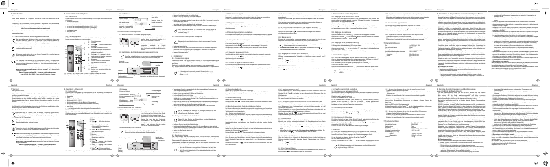 Image de la première page du manuel de l'appareil C95