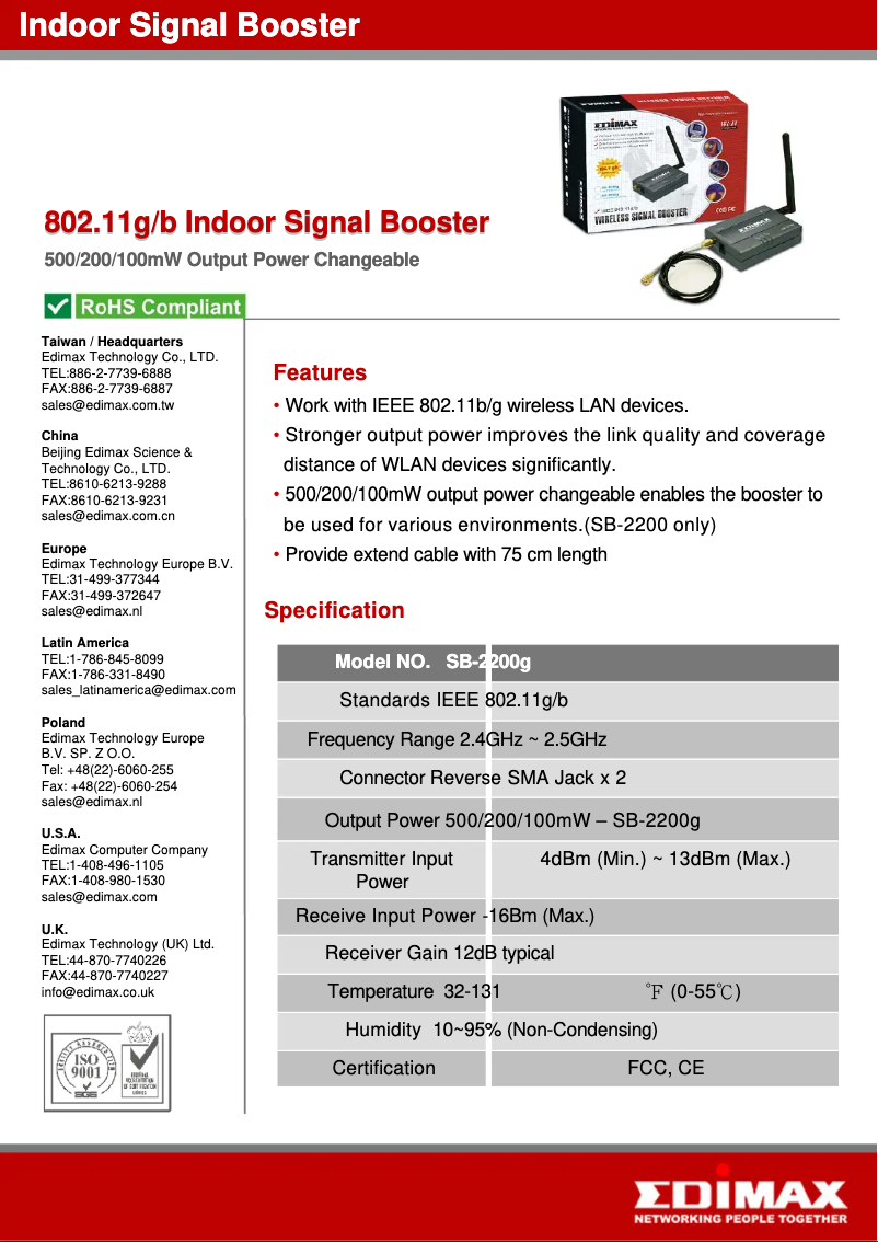 Página 1 del manual Manual de usuario Edimax SB-2200g
