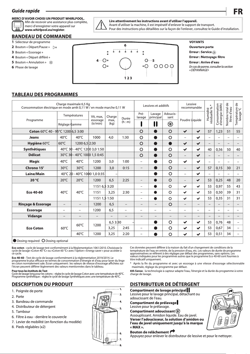 Page 1 de la notice Manuel utilisateur Whirlpool TDLR 65230