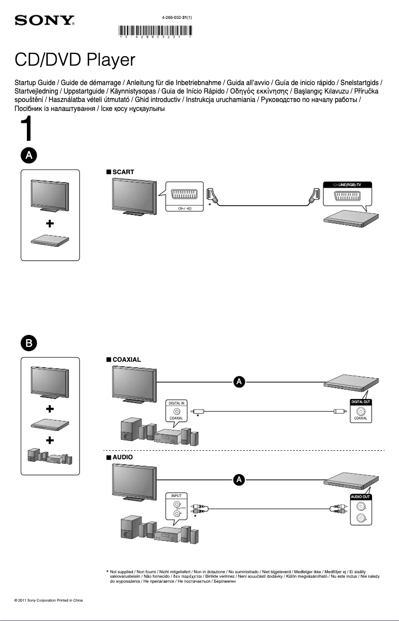 Page 1 de la notice Manuel utilisateur Sony DVP-SR350