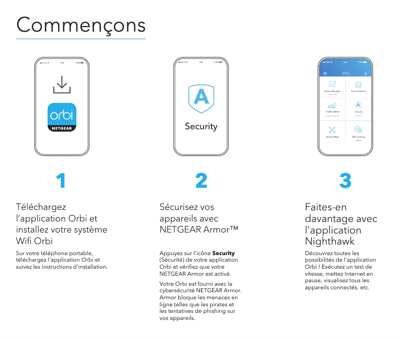 Page n°1 - Guide d'installation Netgear Orbi RBK753