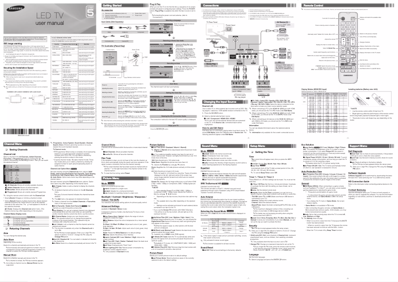 Page 1 de la notice Manuel utilisateur Samsung UA39FH5003R