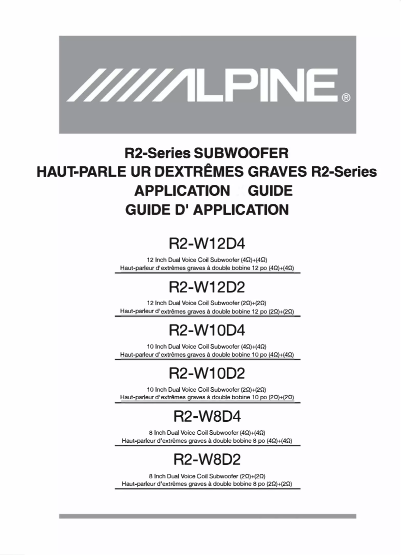 Page 1 de la notice Manuel utilisateur Alpine R2-W10D4