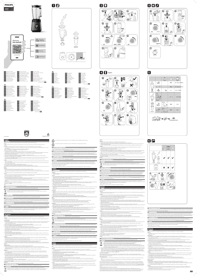 Page 1 of the manual User Manual Philips HR3040