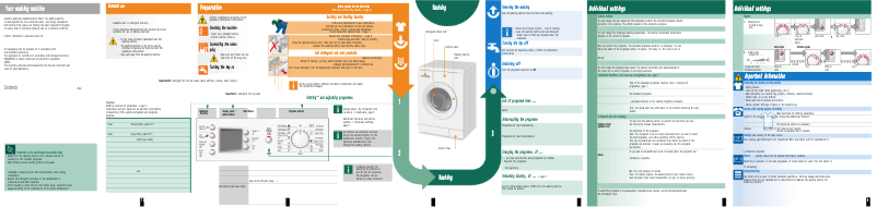 Image de la première page du manuel de l'appareil WAE244S0GB