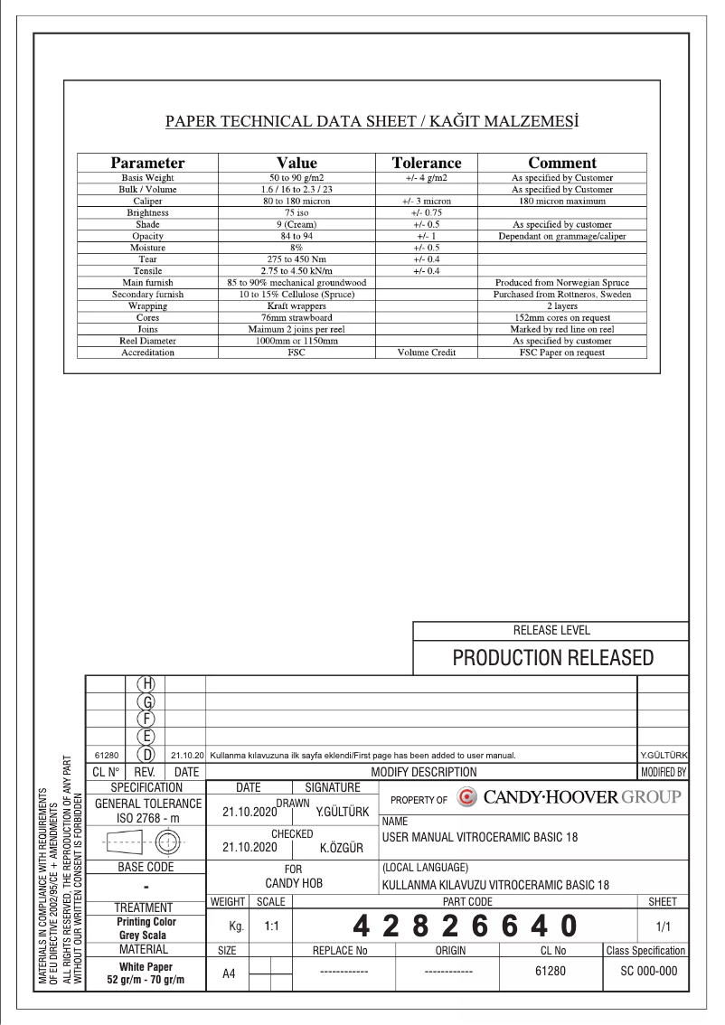 Image de la première page du manuel de l'appareil CH64CCB