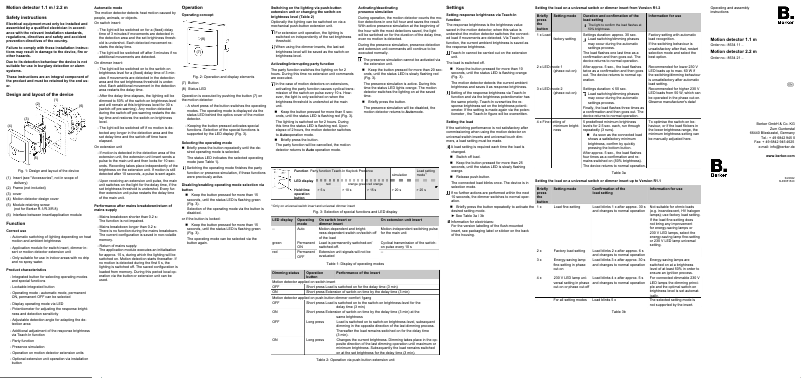 Page 1 de la notice Instructions / montage Berker 85341188