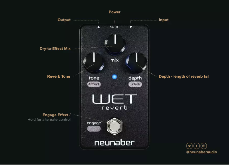 Image de la première page du manuel de l'appareil WET