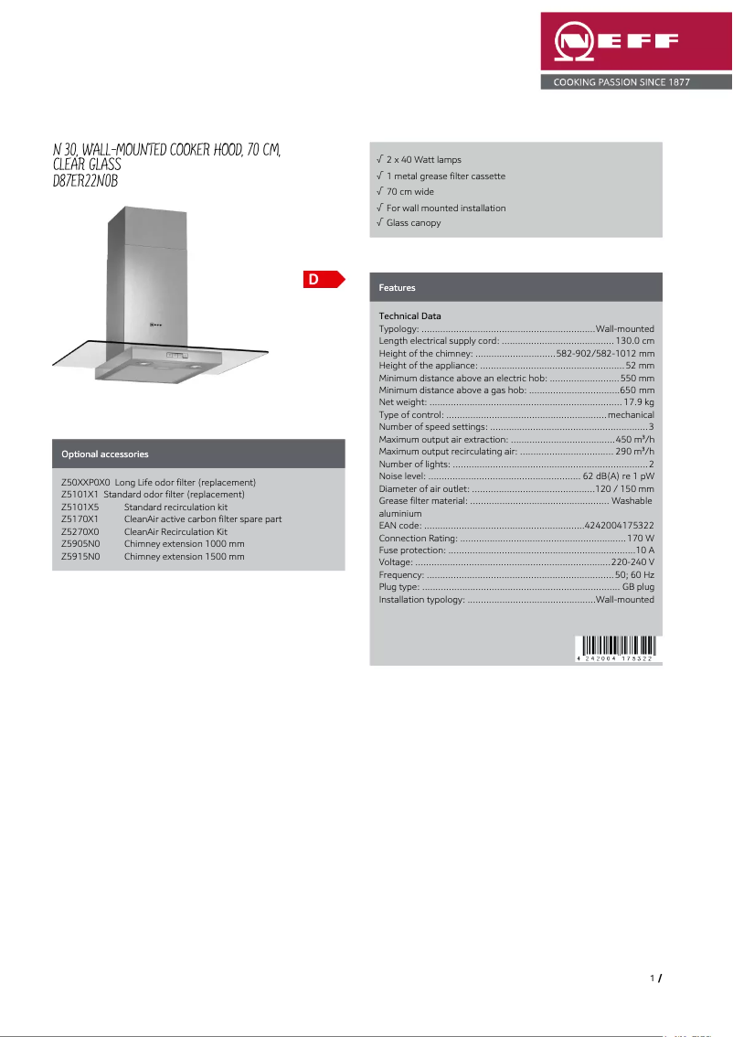 Página 1 del manual Ficha técnica Neff D87ER22N0B