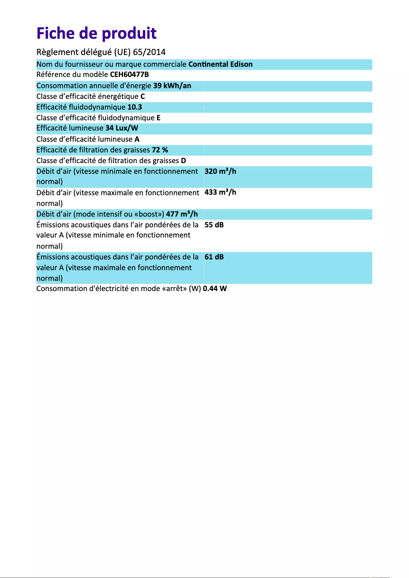 Page 1 de la notice Label énergétique Continental Edison CEH90477B