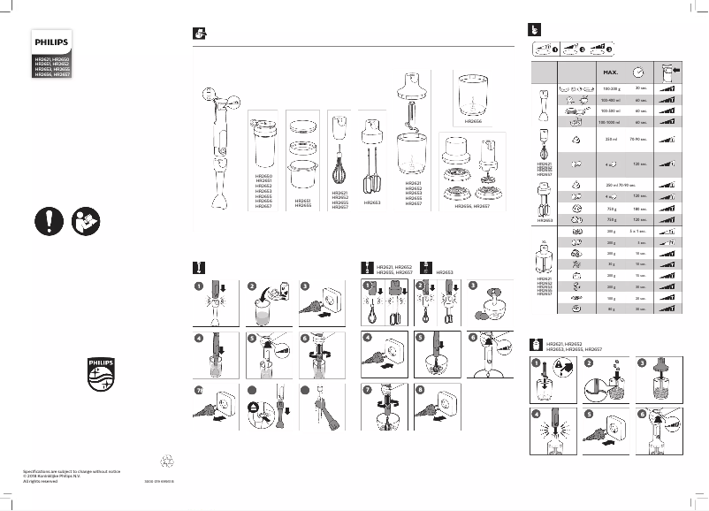 Página 1 del manual Guía de inicio rápido Philips Viva Collection HR2653