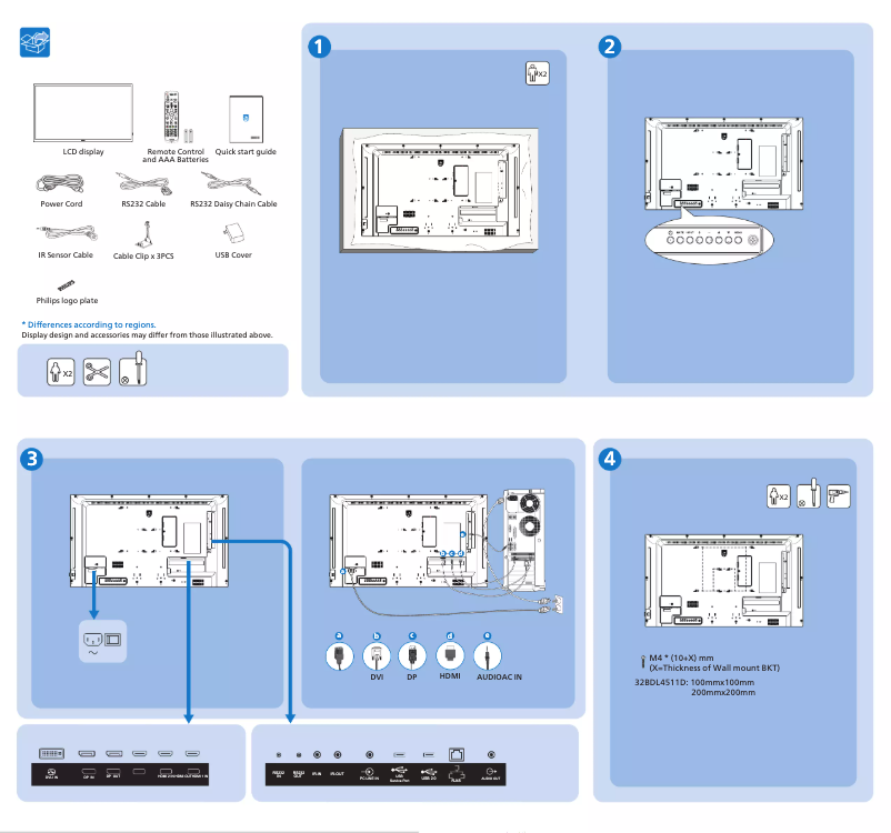 Page n°1 - Guide de démarrage rapide Philips 32BDL4511D