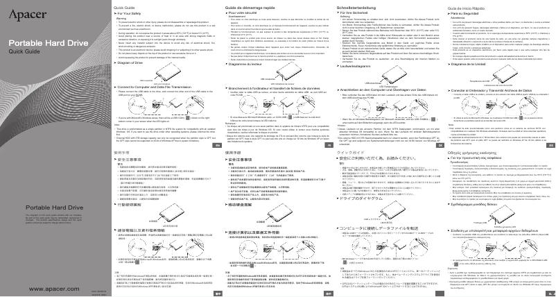 Image de la première page du manuel de l'appareil AC631