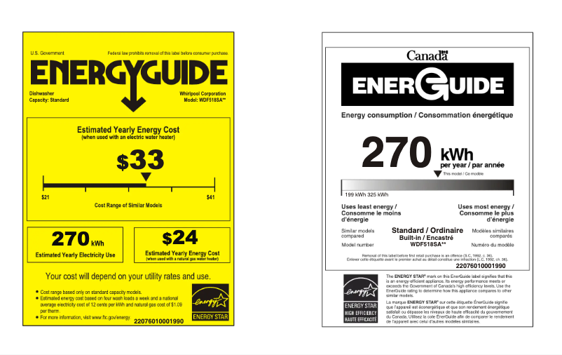 Image de la première page du manuel de l'appareil WDF518SAF