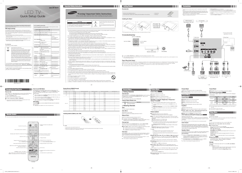 Page 1 de la notice Manuel utilisateur Samsung T24D310AR