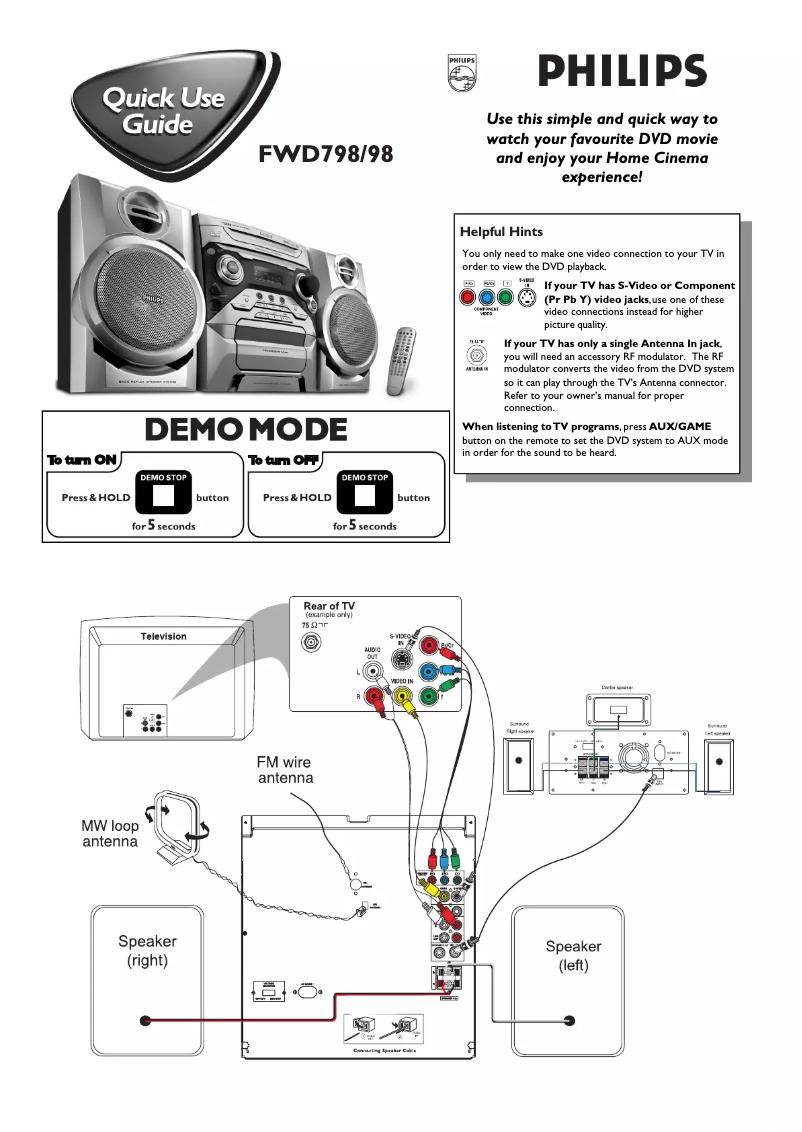 Page n°1 - Guide de démarrage rapide Philips FWD798