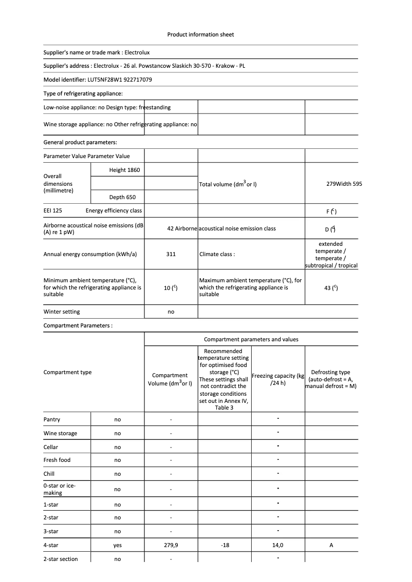 Page 1 de la notice Fiche technique Electrolux LUT5NF28W1